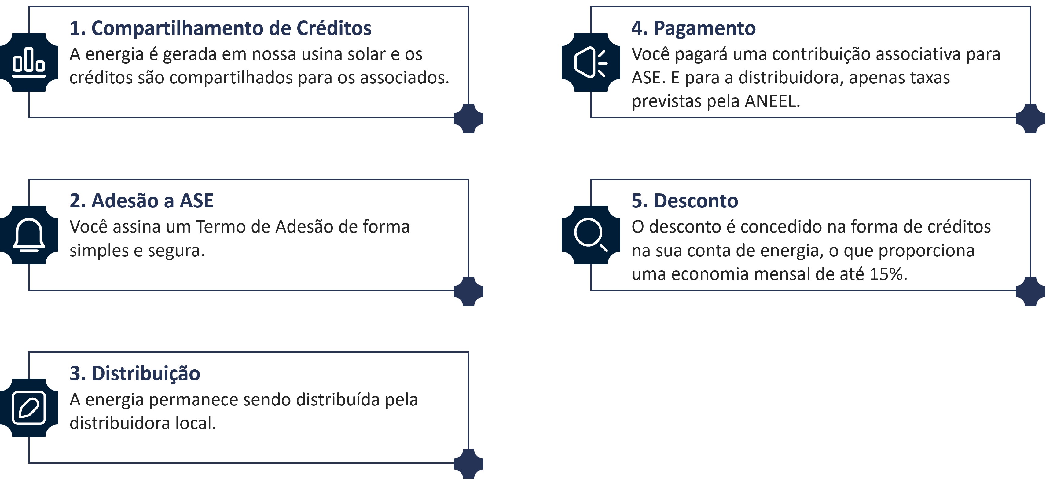 ENTENDA COMO FUNCIONA.jpg